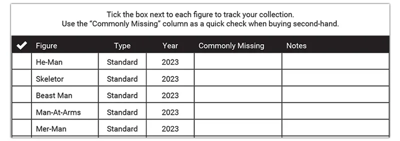 checklist prevew for motu cartoon 200x